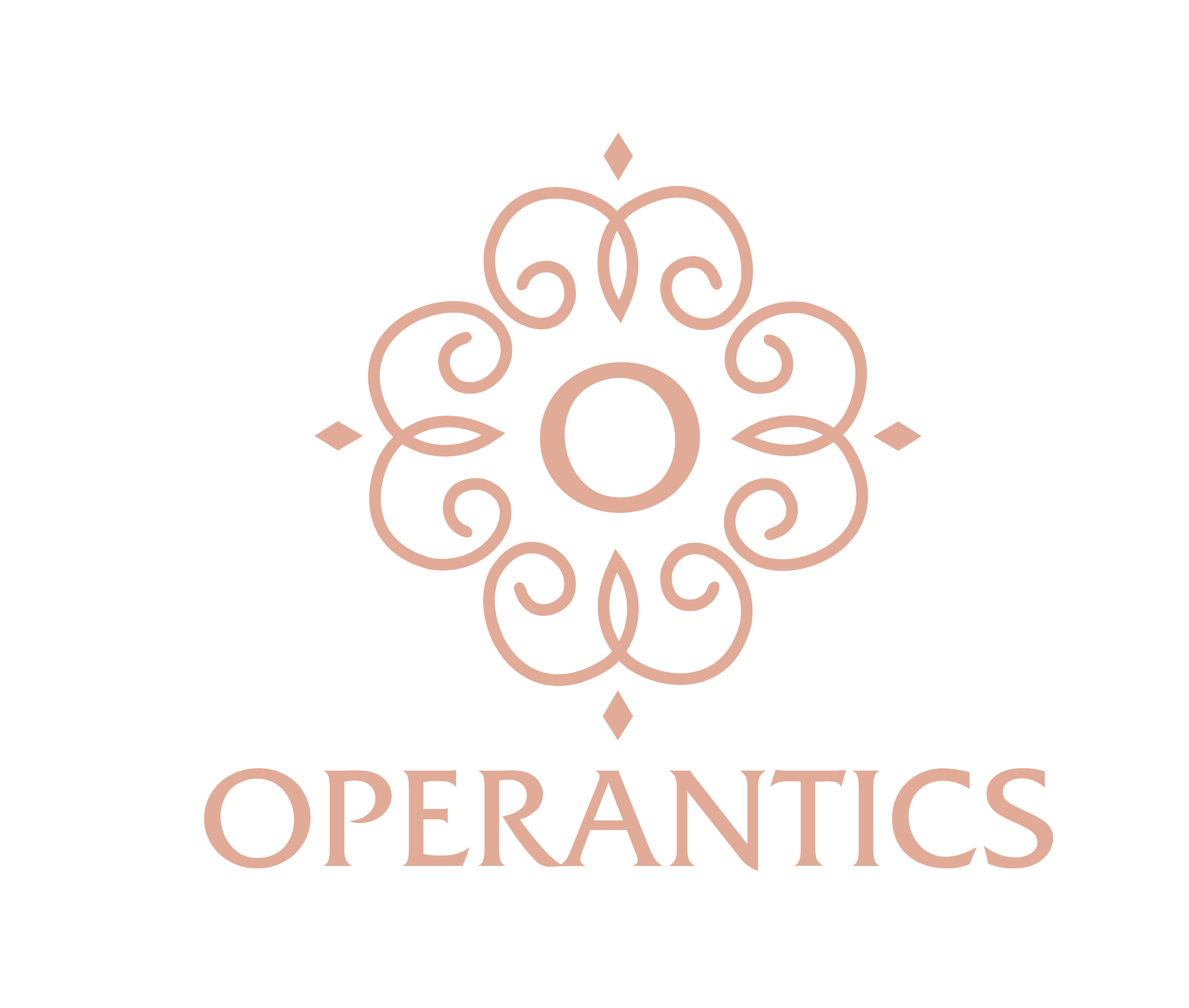 Operantics