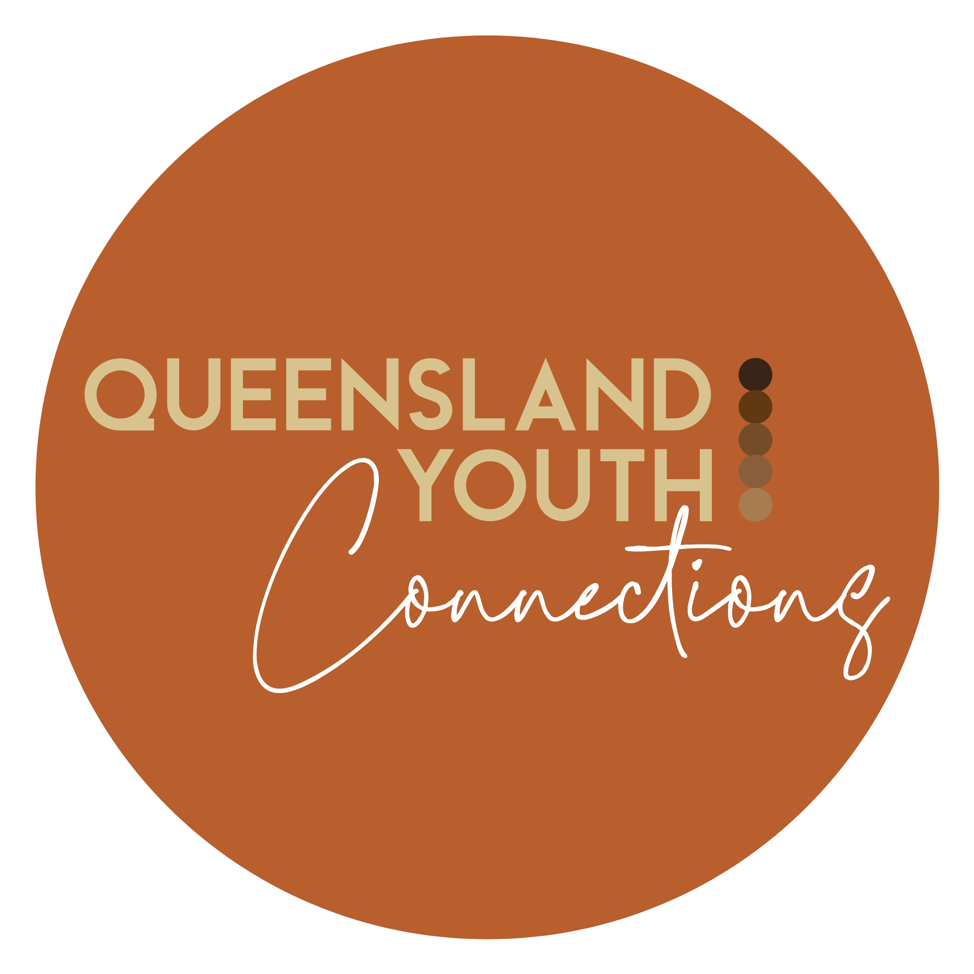 Queensland Youth Connections Indigenous Corporation